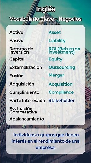 Master Business English Vocabulary and Advance Your Career 🚀