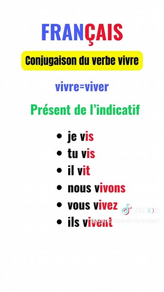 Conjugaison du verbe vivre au présent de l'indicatif