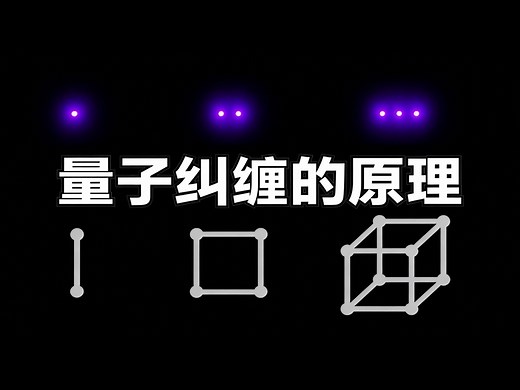 【中配】量子纠缠的工作原理 - Josh's Channel