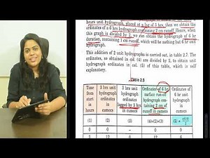 TYPE 3 PRINCIPLE OF SUPERPOSITION NUMERICAL| PRINCIPLE OF SUPERPOSITION UNIT HYDROGRAPH SUM | UH SUM
