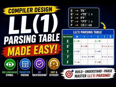 LL(1) Parsing Table Step by Step | Compiler Design Bangla