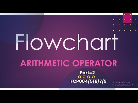 Flowchart Arithmetic Operators Part-2 | 5 Practice Questions | Hindi | NG Coder