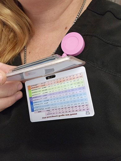 Veterinary Technician ID Badge Cheat Sheet - Etsy