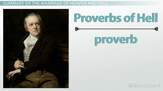 The Marriage of Heaven & Hell | Summary & Analysis