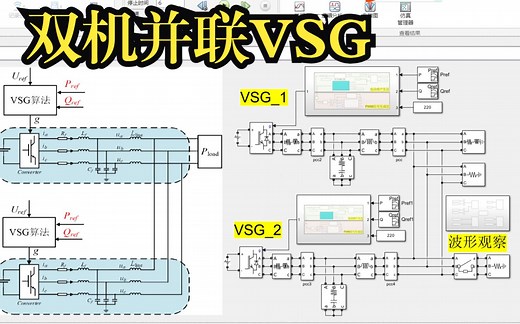 微电网双机并联虚拟同步发电机VSG(一)：功率分配