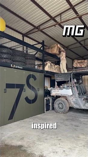 The Ultimate Storage Solution