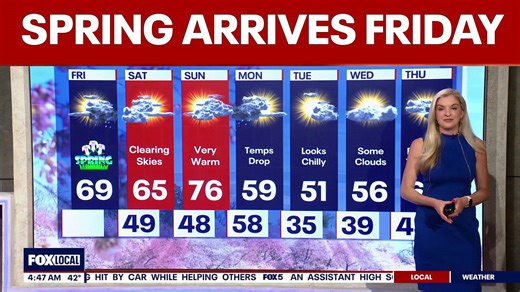 DC weather: Spring arrives Friday with temps near 70 degrees
