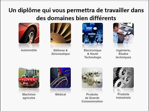 Formation Conception des Produits Industriels BTS CPI