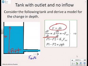 1st order modelling 5 - fluid tank systems