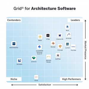 57 reactions · 23 comments | Don’t take our word for it. Learn why architects gave SketchUp the highest satisfaction score in the latest G2 Report. | SketchUp | Facebook