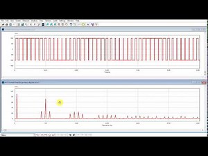 Inverter Simulations in PSIM