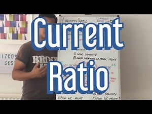 Current Ratio - (Liquidity Ratio)
