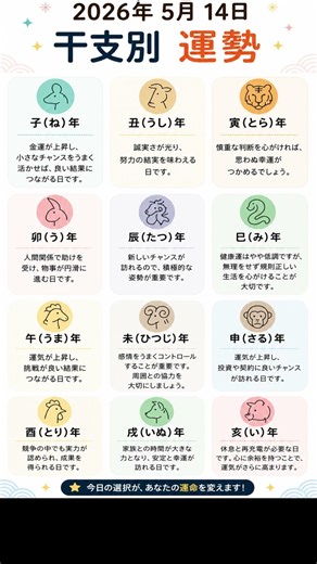 2026年5月14日 干支別運勢#干支別 #動物 #四柱推命 #干支 #祝福 #運勢 #幸運 #大当たり #当選 #ロト #宝くじ