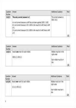 Merged 2025 Pearson EDEXCEL GCSE Computer Science Paper 1 Question Paper And Mark Scheme 1cp2 01