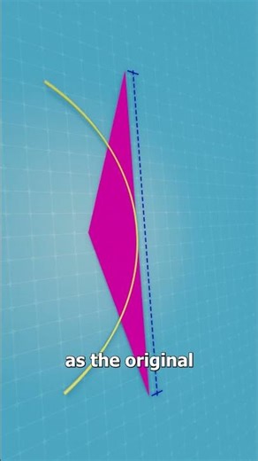 How Does A Circle Equal A Triangle 🤔