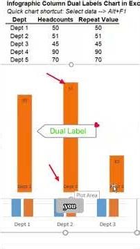 Infographic Column Chart with Dual Labels in Excel 📊 | Stunning Excel Dashboards in 2 Minutes | #30