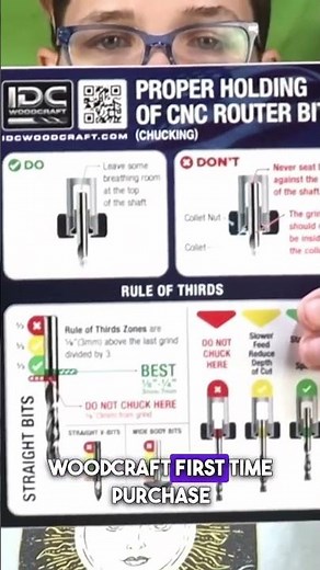 Mastering CNC Bit Chucking Guide
