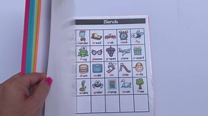 ✂👉So, students can’t share supplies- right? I think about our daily routine and just think- How can I make that happen??? To start, I created a Math and ELA Toolbox so each child can have their own materials readily available! AND- if we suddenly have to go to distance learning again, I can send the folder home! 👉What is inside your folder? • 120 chart/100 chart • 10 frame/20 frame • Number Lines (0-5, 1-5, 0-10, 1-10, 0-20, 1-20) • Number Paths (1-10, 11-20, 1-20) • Tens/Ones Mat, Hundreds/Te