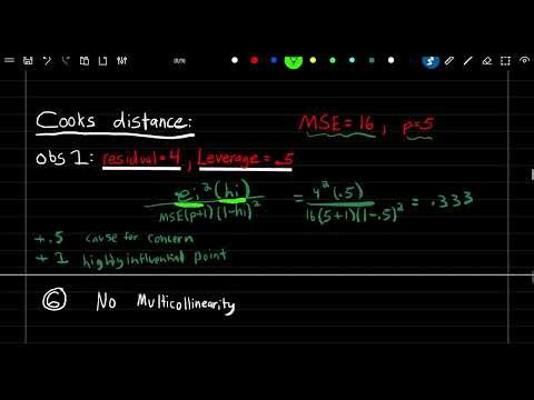 SRM: 3-4 | Assumptions of Linear Regression