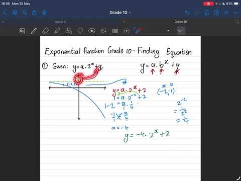Functions - Exponential Grade 10 - Finding the equation