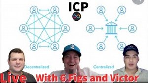 Decentralized Vs Centralized In Depth Discussion about The Internet Computer Protocol.