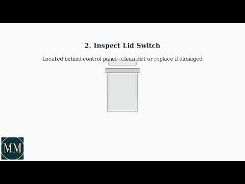 How to Fix Frigidaire Washer Stuck on Pause – Panel Lock, Lid Switch & Control Reset