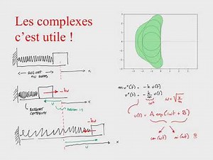 EPL1104 : cours 8 : épisode 6 : intégrons des systèmes !
