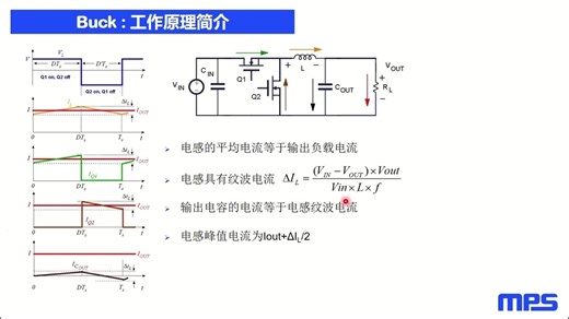 97.DCDC模块-DCDC设计基础