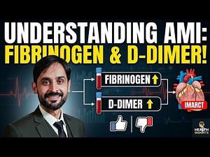 Understanding Fibrinogen Level & D-Dimer Result in Acute Myocardial Infarction Management