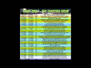 RR3 Version 6.6 Event Sheet / TC´s / all what you need.