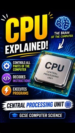 System Architecture - What is a CPU? | Central Processing Unit #Shorts