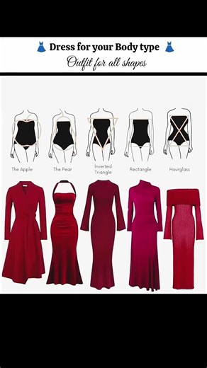 how to dress for your body type - flattering outfit for all shape #bodytypestyling