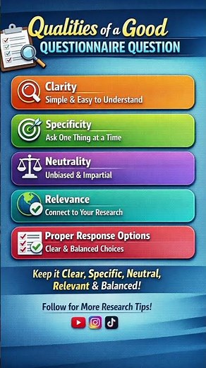 How to Design Good Questionnaire Questions? 5 Must-Know Qualities!