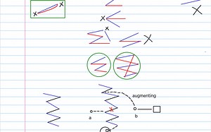[Hungary匹配] Berge引理 Kuhn算法