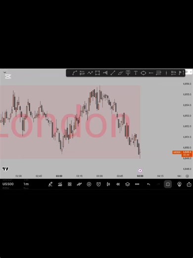 THAT'S WHY TIME IS IMPORTANT ‼️ ICT 📉 #TradingLife #chartdecoder #ForexTamil #100k #TamilTrading @Shifanko @Jamry Rahmathullah @dimuthu_revoy @Vinu006
