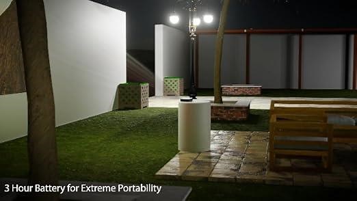 AAXA M7 Mini LED Projector Native 1080P Overview