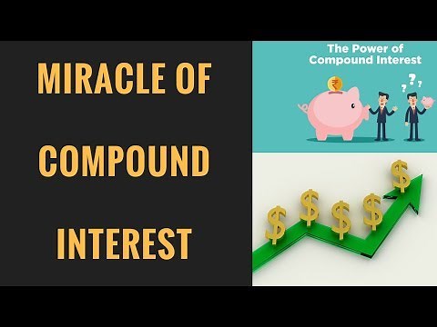 The Power of Compound Interest