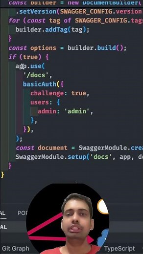 NestJS Swagger - Protect Swagger Docs using Basic Auth