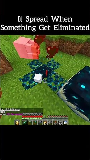 Theoretical moment | AR Gaming Empire