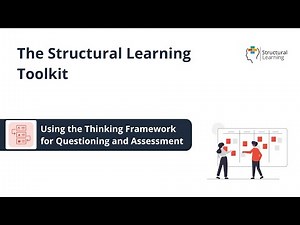 Using the Thinking Framework for Questioning and Assessment
