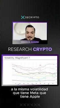 Volatilidad de BTC vs los 7 Magníficos