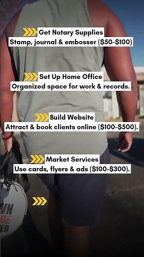 How to Start a Mobile Notary Business (Step-by-Step Guide & Costs!) #notary #notaryservices