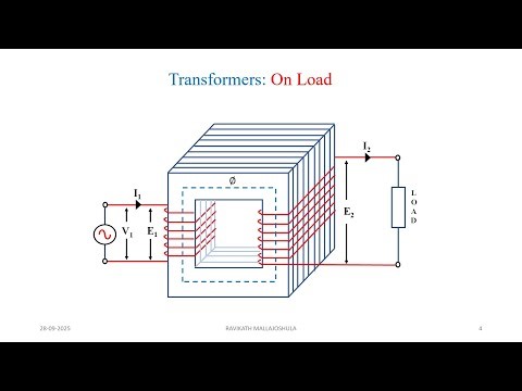 What is the working principle of transformer. How does transformer behave on load conditions?
