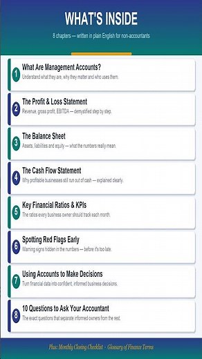 How to Read Your Management Accounts — Plain English Guide | Instant Download