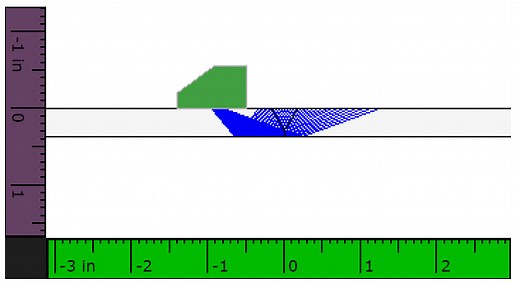 Phased Array, TOFD, and TFM/FMC: Comparing Methods for Weld Lack of Fusion Detection