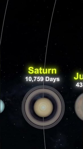 ☀️ Learn the Solar System | Planets Names & Facts for Beginners 🌌