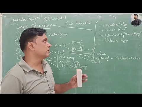 C Programming का Basic Structure और Formula | Beginners के लिए Easy Explanation#b2adigital #mskuthar