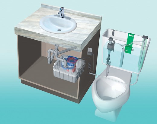 Sloan's Innovative AQUS Grey Water Toilet System Recycles Your Sink Water
