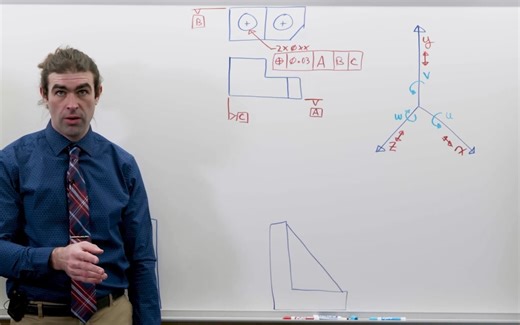 GD&T Lesson 4 Datums Datum Reference Frame GD&T第四课 基准 基准参考框架