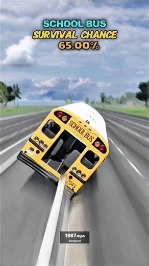 Instant 1200/mph acceleration: Which car will be able to survive?